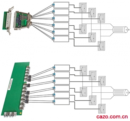 图片 - IGBT tec.News32